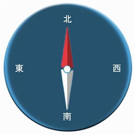 方向:qfro6d1e0ds= 指南針|在线指南针